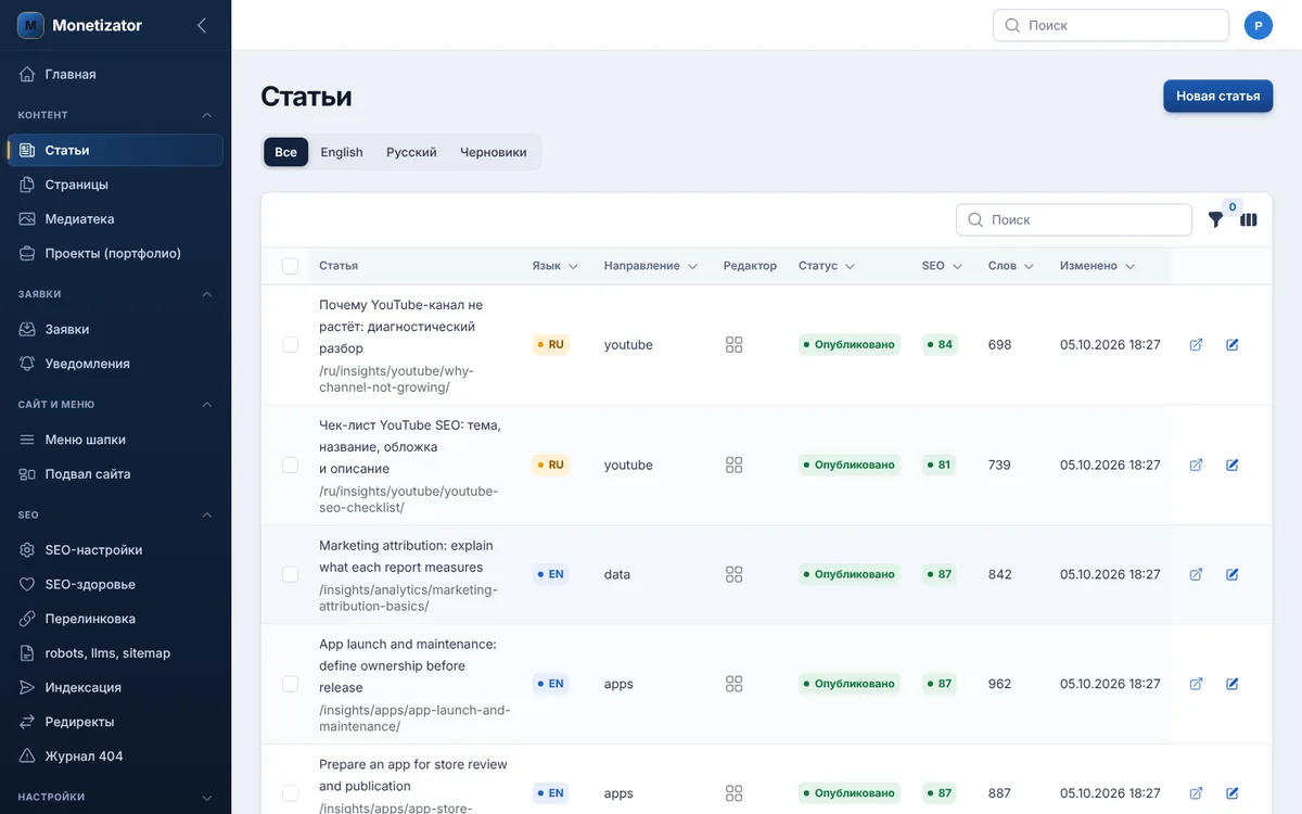Admin panel: list of articles in English and Russian with SEO score and status