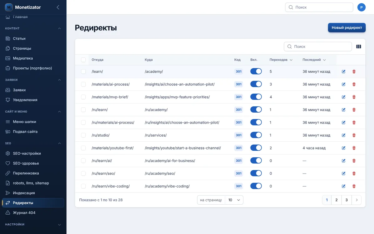 Admin panel: list of permanent redirects with hit counts